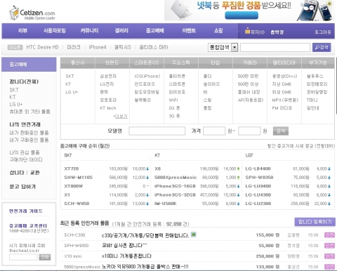 2010년 최고 인기 중고폰은  ‘아이폰 3GS’