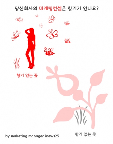 당신 회사의 마케팅 컨셉은 향기가 있나요?