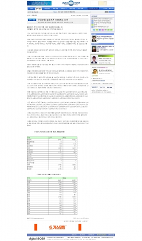 병원의 전문화를 이루기 위해서는 다양한 마케팅 활동 펼쳐야