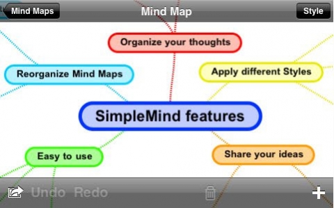 SimpleMind