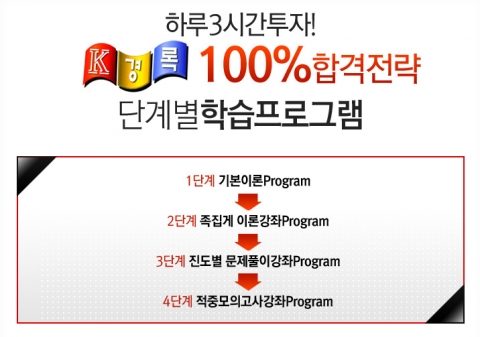캐치프라이스, 40년전통 경록 주택관리사 연회원 파격가 행사 실시