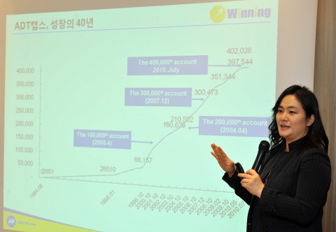 2011년 ADT캡스의 화두는 ‘글로벌과 감성’
