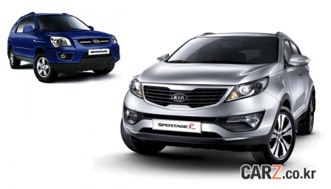 과거에 비해 제일 ‘용’ 된 신차는 ‘스포티지R’