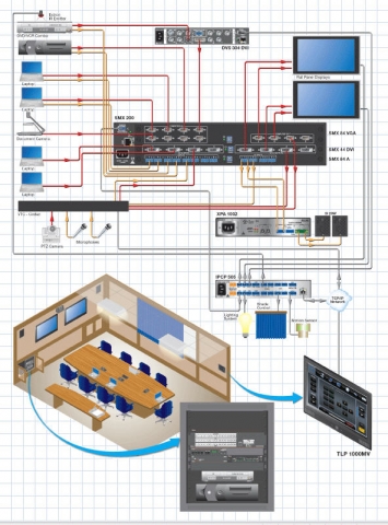 Diagram-TLP1000-MV