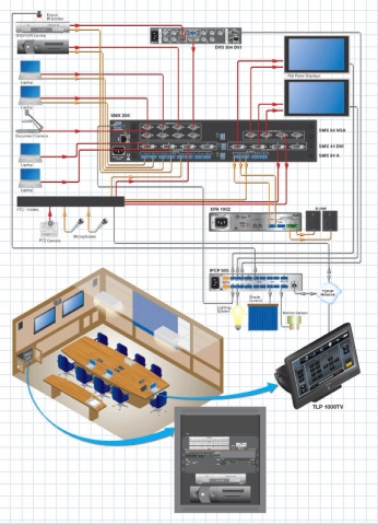 Diagram-TLP1000-TV