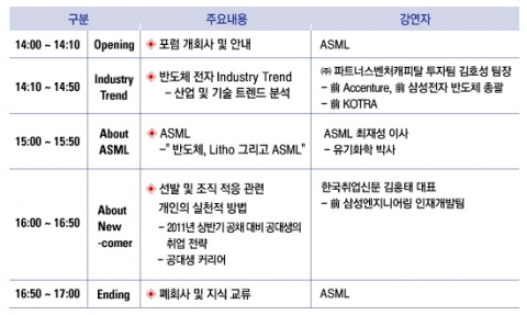 세부일정 첨부용 (마지막 세부일정 밑에 넣어주세요)