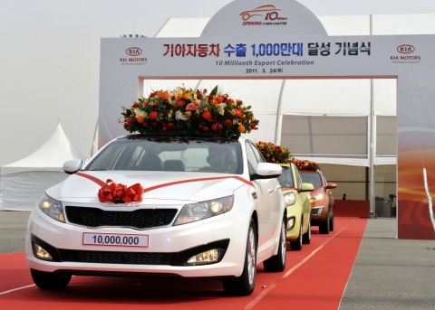 Kia Motors reaches 10 millionth vehicle export milestone