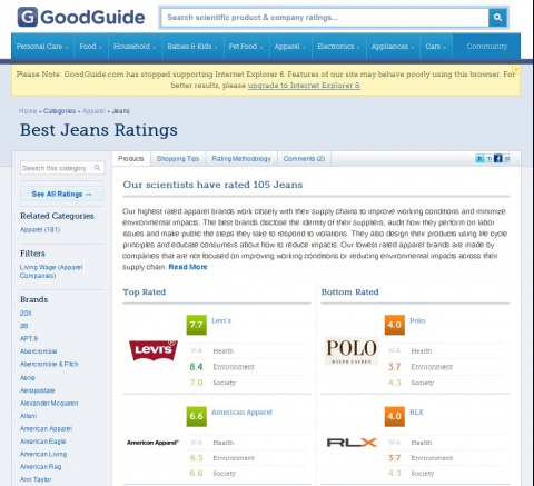 리바이스, 가장 친환경적이고 사회적 책임이 높은 브랜드로 선정