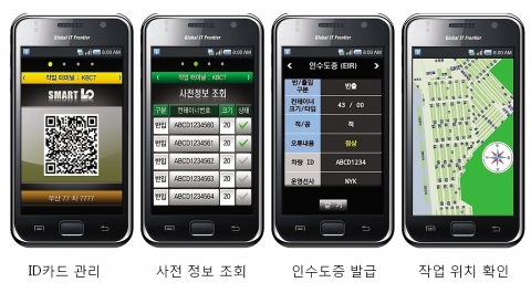 ‘스마트로’ 어플리케이션 실행화면 ID카드 관리 : 차량 ID카드를 스마트폰에 받아 손쉽게 관리할 수 있는 기능 사전 정보 조회 : 컨테이너 반출입 예정 정보를 확인하는 기능 인수도증 발급 : 컨테이너의 반출입과 관련된 증빙서 발급 서비스 작업 위치 확인 : 터미널 내부에서 목적지 알림 서비스