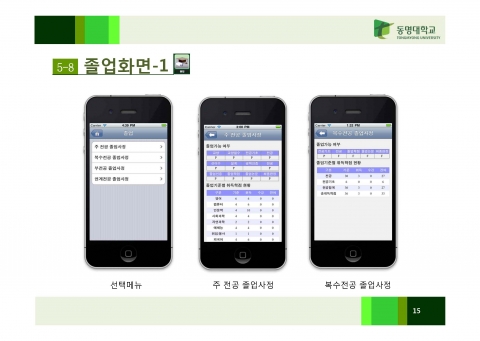 동명대학교 스마트행정5