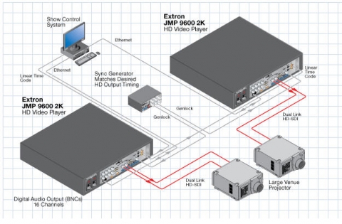 다이어그램-JMP9600