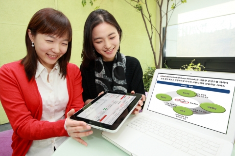 KT는 기존 CDN대비 저렴한 가격과 신속한 신청 프로세스를 갖춘 클라우드 CDN 서비스를 출시했으며 클라우드를 기반으로 통합서비스가 가능한 플래폼을 제공할 계획이라고 밝혔다.