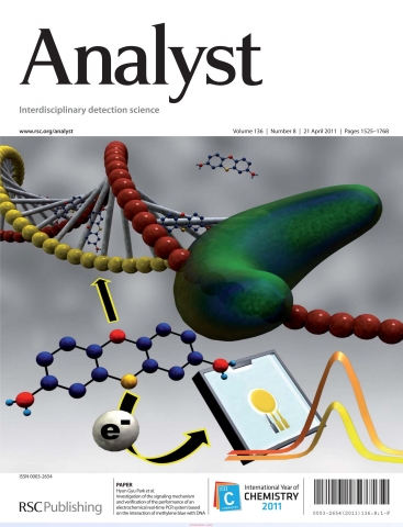 신호 분자 결합에 의한 전기화학적 Real-Time PCR 모식도 (아날리스트 표지)
