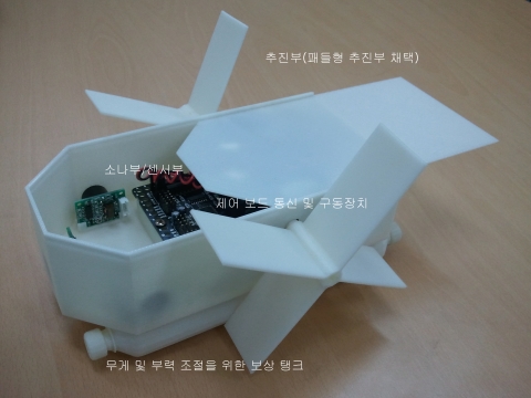 동명대학교가 개발중인 해양로봇키트