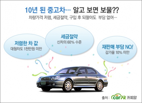 10년된 중고차 알고보면 보물