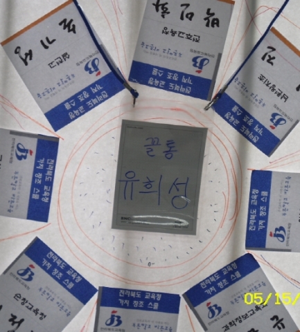 지식요리사 유희성 창의력컨설턴트, 새마을금고 신입사원 창의력 특강 실시