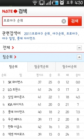 SK컴즈 네이트 야구시맨틱검색, ‘한국 프로야구의 모든 것’ 알려준다