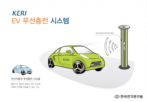 전기차 무선충전시스템