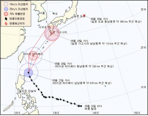 태풍 진로 예상도