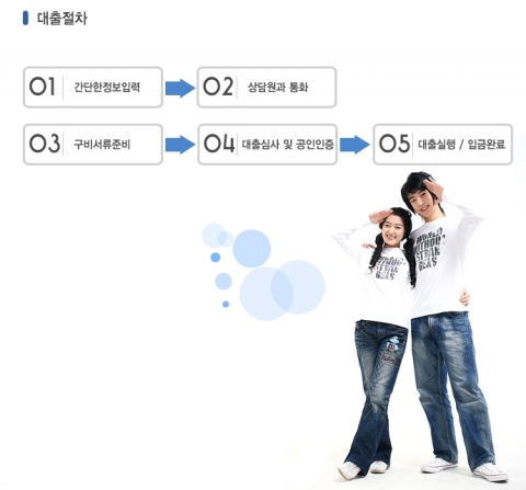 취업준비자금으로 안정된 생활 가능