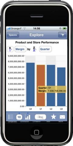 스마트폰 및 태블릿PC에서 구현된 SAP 비즈니스 오브젝트 에지 BI4.0과 SAP 크리스탈 서버 2001(아이폰)