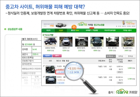 중고차 인터넷 허위매물 피해 예방 대책