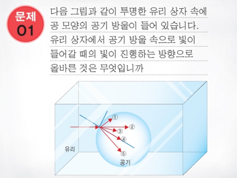 서울과학고 유사 기출문제