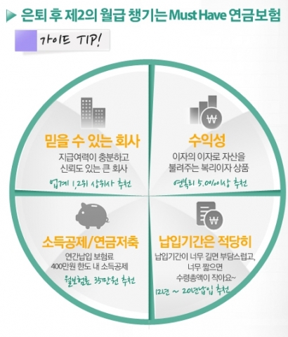 연금보험 가입TIP