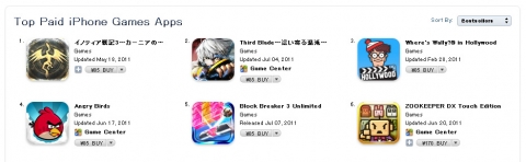 일본 앱스토어 유료 게임 앱 순위(iTunes)