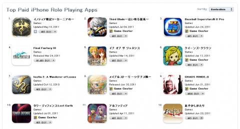 일본 앱스토어 RPG 순위(iTunes)