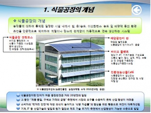 식물공장의 개념