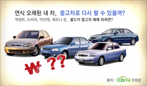 연식 오래된 내 차, 중고차로 다시 팔 수 있을까?