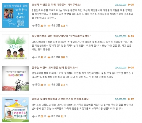 현재 진행 중이 캠페인 이미지