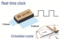 STMicroelectronics Unveils World’s Smallest Real-Time Clock with Embedded Crystal, Saving Space and ...