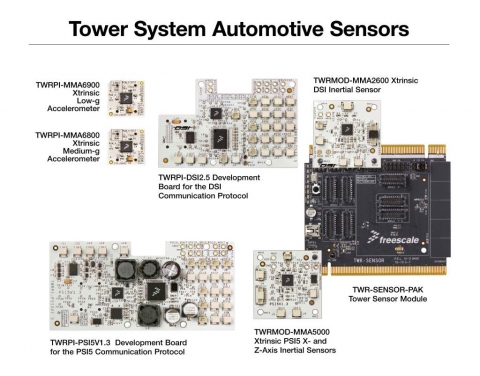 프리스케일, 자동차 전장 시스템의 개발을 촉진하는 타워 시스템에 최신 제품 추가