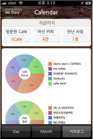 헬로커피 앱 이미지2