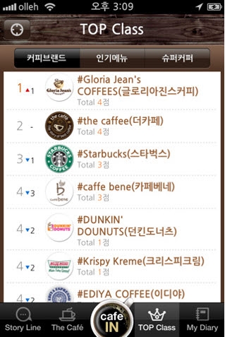 헬로커피 앱 이미지4