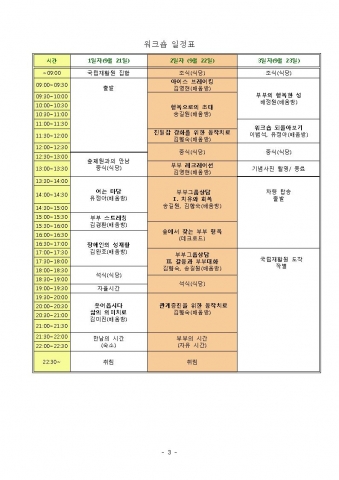 국립재활원, 장애인 부부 워크숍 ‘행복더하기’ 개최