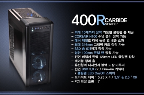 400R 제품의 특장점