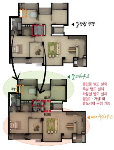 장전동 벽산블루밍