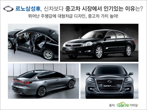 중고차 시장에서 르노삼성차는 좋은 평가를 받고 있다.