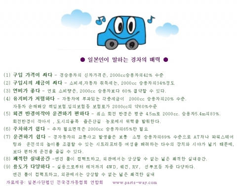 일본인이 말하는 경차의 매력-파츠웨이