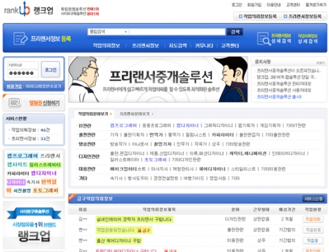 랭크업, 프리랜서 중개 솔루션 출시