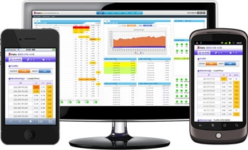 서버 통합 모니터링 시스템의 PC 및 스마트폰 사용자 화면.
