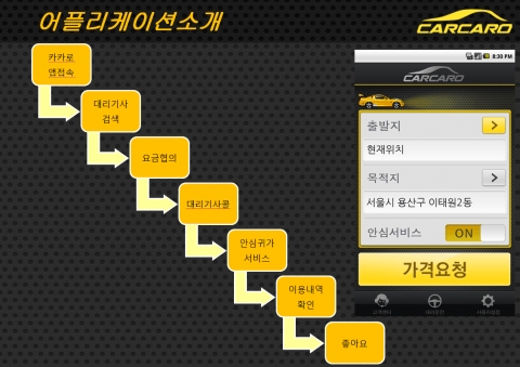 카카로 어플안내