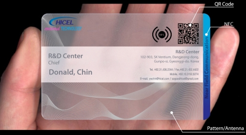NFC Business Name Card