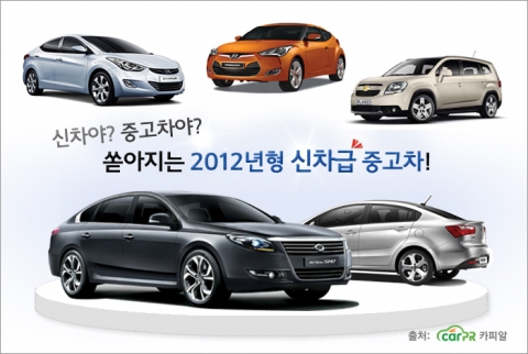 출고 1년도 안된 각 제조사의 신차급 중고차가 매물로 나와 눈길을 끌고 있다.