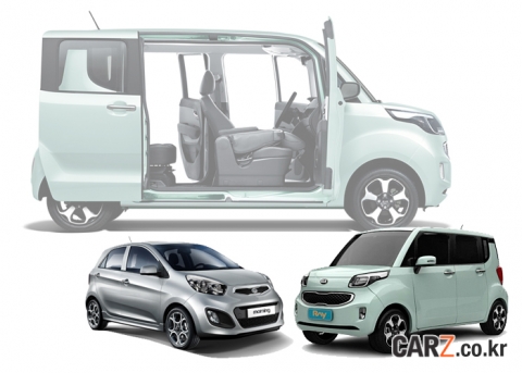 박스카 ‘레이’의 실질적 라이벌은 형님 ‘모닝’