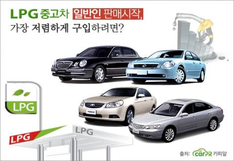 25일부터 카피알은 LPG 중고차 특별 할인전을 실시하고 있다.