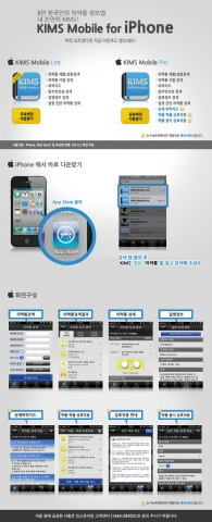 KIMS Mobile iOS APPS
